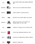 7600, 7800x3d 중에 > CPU/메인보드/램 | 퀘이사존 QUASARZONE 7600, 7800x3d 중에
