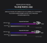 제이씨현시스템㈜, GIGABYTE AORUS Gen4 7300 SSD 2TB 출시! > 파트너뉴스 | 퀘이사존 QUASARZONE 제이씨현시스템㈜, GIGABYTE... 