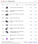 마야 & VRay 작업용 PC 견적 부탁드립니다~ > PC조립/견적 | 퀘이사존 QUASARZONE 마야 & VRay 작업용 PC 견적 부탁드립니다~