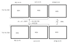 윈11 데스크탑 이동 기능 관련한 설정 질문입니다 ㅠ.ㅠ > 모니터 | 퀘이사존 QUASARZONE 윈11 데스크탑 이동 기능 관련한 설정 질문입니다... 