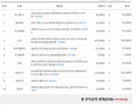 4070 나이트크로우 호환 질문 > 그래픽카드 | 퀘이사존 QUASARZONE 4070 나이트크로우 호환 질문