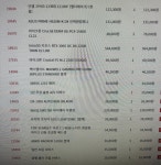당근 PC중고로 구매하려는데 봐주실분 > PC조립/견적 | 퀘이사존 QUASARZONE 당근 PC중고로 구매하려는데 봐주실분
