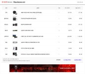 견적 조언 부탁드립니다 > PC조립/견적 | 퀘이사존 QUASARZONE 견적 조언 부탁드립니다