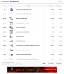 견적1번 vs 견적2번 선택부탁드립니다 > PC조립/견적 | 퀘이사존 QUASARZONE 견적1번 vs 견적2번 선택부탁드립니다