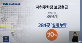GS건설 기둥 70% 보강철근 빠져 > 자유게시판 | 퀘이사존 QUASARZONE GS건설 기둥 70% 보강철근 빠져