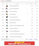 4070+783D vs 4070ti vs 7600 > PC조립/견적 | 퀘이사존 QUASARZONE 4070+783D vs 4070ti vs 7600