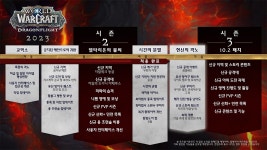 월드 오브 워크래프트 - 용군단, 현신의 격노 9월 7일 출시 > 게임... QUASARZONE 월드 오브 워크래프트 - 용군단, 현신의 격노 9월 7일 출시