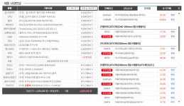 [아싸컴] The White PC (For 화이트 PC 러버) > 파트너뉴스 | 퀘이사존 QUASARZONE [아싸컴] The White PC (For 화이트 PC 러버)