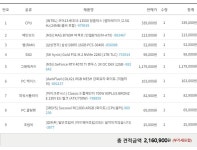 컴알못 견적 검사 부탁드립니다 > PC조립/견적 | 퀘이사존 QUASARZONE 컴알못 견적 검사 부탁드립니다