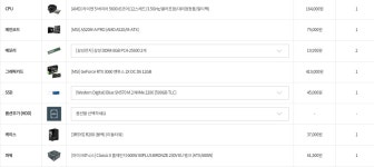 83만원 완본체 괜찮나요 > PC조립/견적 | 퀘이사존 QUASARZONE 83만원 완본체 괜찮나요