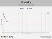 FiiO BTA30 Pro - 블루투스 트랜스미터 겸 DAC > 리뷰 | 퀘이사존 QUASARZONE FiiO BTA30 Pro - 블루투스 트랜스미터 겸 DAC