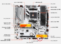 잘못 연결한 것 같은데 확인 좀 부탁드립니다.. > CPU/메인보드/램 | 퀘이사존 QUASARZONE 잘못 연결한 것 같은데 확인 좀 부탁드립니다..