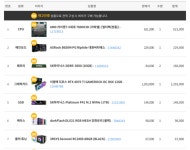 고수님들, 견적 한 번 봐주시면 감사하겠습니다. > PC조립/견적 | 퀘이사존 QUASARZONE 고수님들, 견적 한 번 봐주시면 감사하겠습니다.