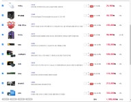 이대로 구매해도 될까요 ? > PC조립/견적 | 퀘이사존 QUASARZONE 이대로 구매해도 될까요 ?