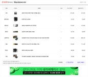 4070 견적 확인 부탁드립니다 > PC조립/견적 | 퀘이사존 QUASARZONE 4070 견적 확인 부탁드립니다