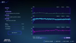 아바타 : 프론티어 오브 판도라 벤치마크 테스트 결과 > 스팀/PC게임 | 퀘이사존 QUASARZONE 아바타 : 프론티어 오브 판도라 벤치마크 테스트... 