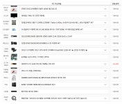 100후반 PC 이정도면 괜찮을까요? > PC조립/견적 | 퀘이사존 QUASARZONE 100후반 PC 이정도면 괜찮을까요?