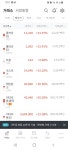 돈파티중 > 자유게시판 | 퀘이사존 QUASARZONE 돈파티중