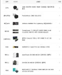 피씨견적 요청해봅니다 > PC조립/견적 | 퀘이사존 QUASARZONE 피씨견적 요청해봅니다