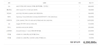 호환이안되는건가요...(사이다) > PC조립/견적 | 퀘이사존 QUASARZONE 다나와에서 입찰이 안됩니다... 호환이안되는건가요...(사이다)