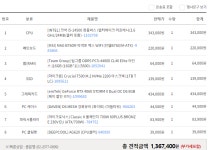 애기 아빠입니다. 견적 좀 부탁드려요 > PC조립/견적 | 퀘이사존 QUASARZONE 애기 아빠입니다. 견적 좀 부탁드려요