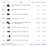 270 견적 이정도면 괜찮을까요? > PC조립/견적 | 퀘이사존 QUASARZONE 270 견적 이정도면 괜찮을까요?