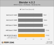 킹덤: 왕가의 피 커스텀 PC > 리뷰 | 퀘이사존 QUASARZONE 킹덤: 왕가의 피 커스텀 PC