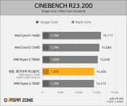 킹덤: 왕가의 피 커스텀 PC > 리뷰 | 퀘이사존 QUASARZONE 킹덤: 왕가의 피 커스텀 PC