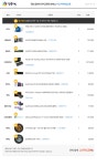 영상+게임 견적 문제있는지 확인가능할까요?? > PC조립/견적 | 퀘이사존 QUASARZONE 영상+게임 견적 문제있는지 확인가능할까요??