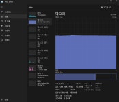 부팅 직후 비정상(?)적인 메모리 사용량. > CPU/메인보드/램 | 퀘이사존 QUASARZONE 부팅 직후 비정상(?)적인 메모리 사용량.