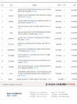 진짜진짜 전역컴 드디어 마무리 단계 당장 이륙 가능할까요 > PC조립/견적 | 퀘이사존 QUASARZONE 진짜진짜 전역컴 드디어 마무리 단계 당장... 