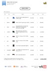 영상 작업용 PC 견적 입니다 (다빈치 리졸브) > PC조립/견적 | 퀘이사존 QUASARZONE 영상 작업용 PC 견적 입니다 (다빈치 리졸브)