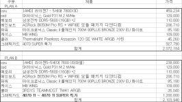 7800X3D+4070S VS 7600+4070TI SUPER > PC조립/견적 | 퀘이사존 QUASARZONE 7800X3D+4070S VS 7600+4070TI SUPER