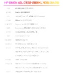 두 견적 간에 가격 차이가 어디서 나는지 모르겠어요 > PC조립/견적 | 퀘이사존 QUASARZONE 두 견적 간에 가격 차이가 어디서 나는지 모르겠어요