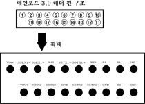 | 퀘이사존 QUASARZONE