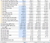 7800x3d 배그온도질문 > CPU/메인보드/램 | 퀘이사존 QUASARZONE 7800x3d 배그온도질문