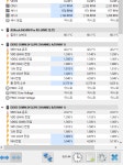 LiQUID TEMP 온도 질문 > 공랭/수랭쿨러 | 퀘이사존 QUASARZONE LiQUID TEMP 온도 질문
