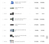 군 전역자입니다 pc견적 한번만 봐주세요 ㅠㅠ > PC조립/견적 | 퀘이사존 QUASARZONE 군 전역자입니다 pc견적 한번만 봐주세요 ㅠㅠ