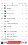 조립피시 견적 문의 드립니다. > PC조립/견적 | 퀘이사존 QUASARZONE 조립피시 견적 문의 드립니다.
