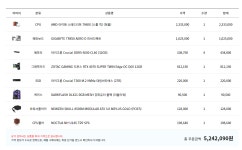 CPU 연산 및 머신러닝 견적 질문 > PC조립/견적 | 퀘이사존 QUASARZONE CPU 연산 및 머신러닝 견적 질문