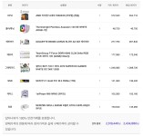 783d에 4070s는 별로인가요?ㅠ > PC조립/견적 | 퀘이사존 QUASARZONE 783d에 4070s는 별로인가요?ㅠ