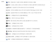 영상편집 및 에펙Pc 견적 질문 > PC조립/견적 | 퀘이사존 QUASARZONE 영상편집 및 에펙Pc 견적 질문