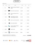 180만원대 조립피시 질문입니다. > PC조립/견적 | 퀘이사존 QUASARZONE 180만원대 조립피시 질문입니다.