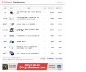 화이트 pc 견적 진행시킬까요? > PC조립/견적 | 퀘이사존 QUASARZONE 화이트 pc 견적 진행시킬까요?