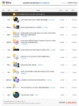 사쿠라 에디션 수직장착 후 공랭타워 될까요? > PC조립/견적 | 퀘이사존 QUASARZONE 7800XT 사쿠라 에디션 수직장착 후 공랭타워 될까요?