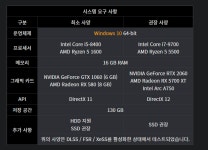 검은신화 오공 하려는데 이정도면 충분할까요? > PC조립/견적 | 퀘이사존 QUASARZONE 검은신화 오공 하려는데 이정도면 충분할까요?