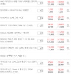 본체 견적 두개중에 추천해주세요 > PC조립/견적 | 퀘이사존 QUASARZONE 본체 견적 두개중에 추천해주세요