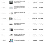 450만원 견적입니다 > PC조립/견적 | 퀘이사존 QUASARZONE 450만원 견적입니다