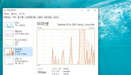 새컴에 현컴퓨터 데이터 옮기고 싶은데..업체 불러야 하나요 > PC조립/견적 | 퀘이사존 QUASARZONE 새컴에 현컴퓨터...