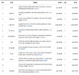 B650M K 제이씨현 호환 > PC조립/견적 | 퀘이사존 QUASARZONE B650M K 제이씨현 호환